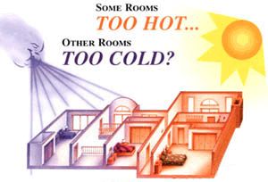 New Systems Hvac Air Comfort Zones